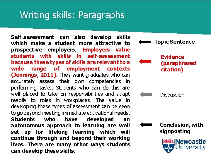 Writing skills: Paragraphs Self-assessment can also develop skills which make a student more attractive