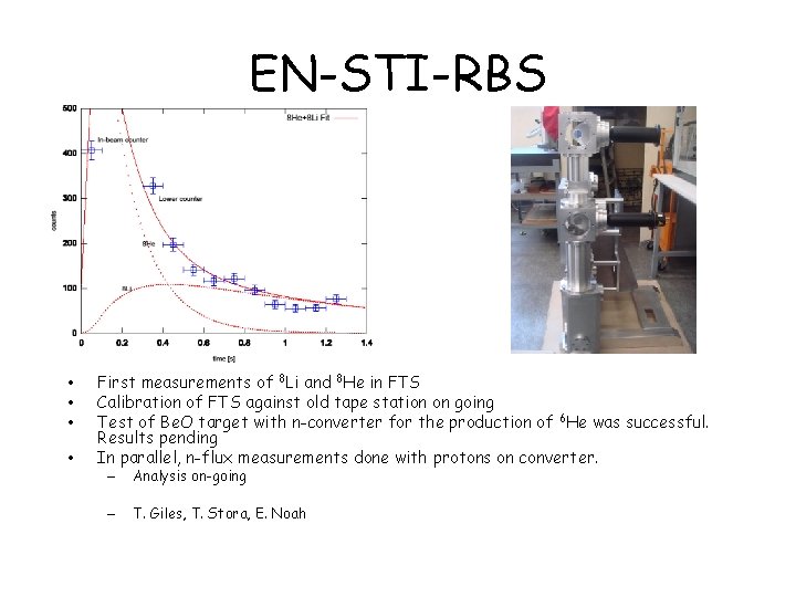 EN-STI-RBS • • First measurements of 8 Li and 8 He in FTS Calibration