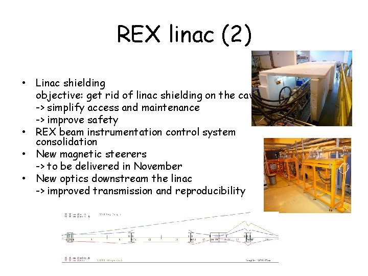 REX linac (2) • Linac shielding objective: get rid of linac shielding on the