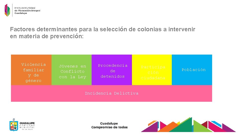 Factores determinantes para la selección de colonias a intervenir en materia de prevención: Violencia