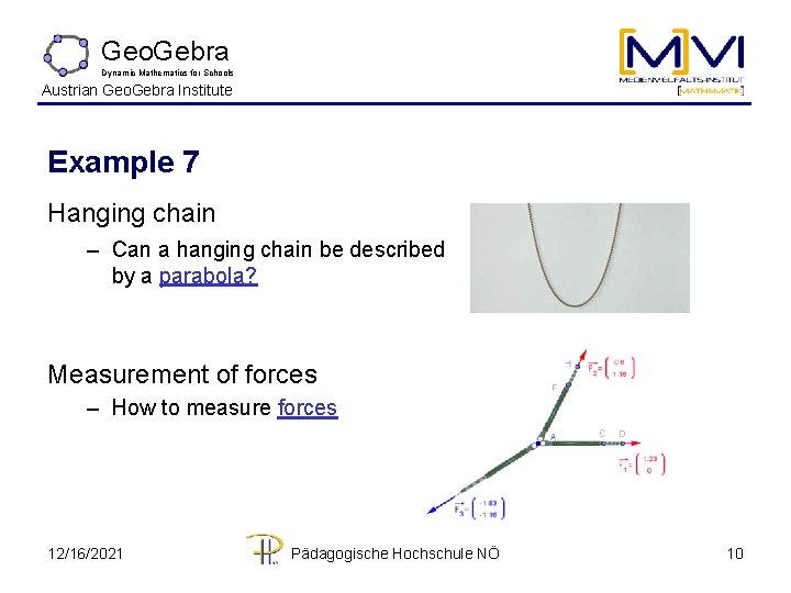 Hanging Chain Math Problem Geo Gebra Dynamic Mathematics for Schools Austrian Geo