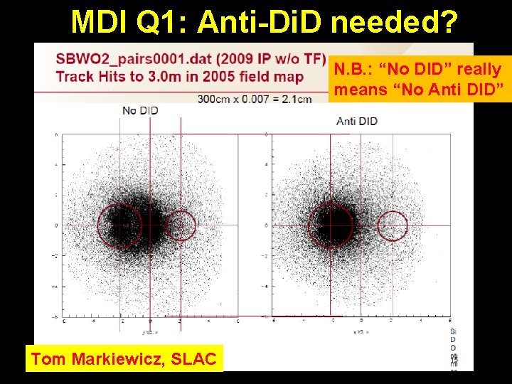 MDI Q 1: Anti-Di. D needed? N. B. : “No DID” really means “No