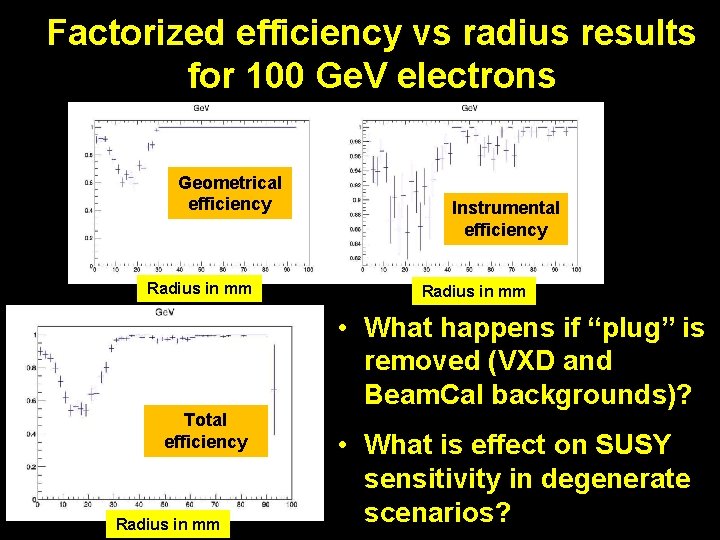 Factorized efficiency vs radius results for 100 Ge. V electrons Geometrical efficiency Radius in
