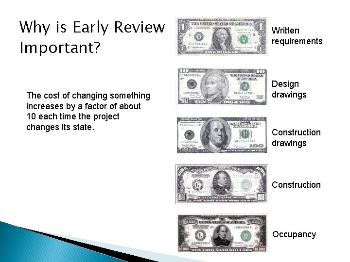 Why is Early Review Important? The cost of changing something increases by a factor