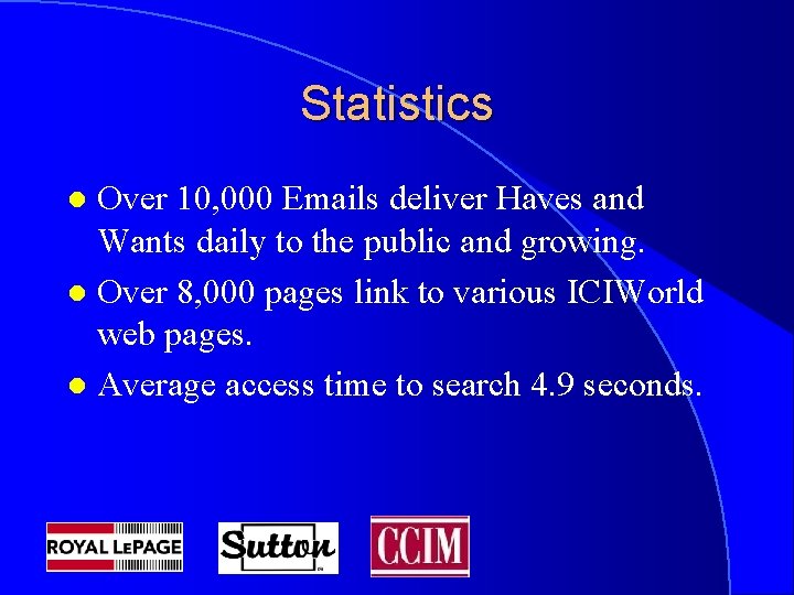 Statistics Over 10, 000 Emails deliver Haves and Wants daily to the public and