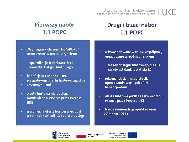 Urząd Komunikacji Elektronicznej Departament Hurtowego Rynku Telekomunikacyjnego Pierwszy nabór 1. 1 POPC • „Wymagania