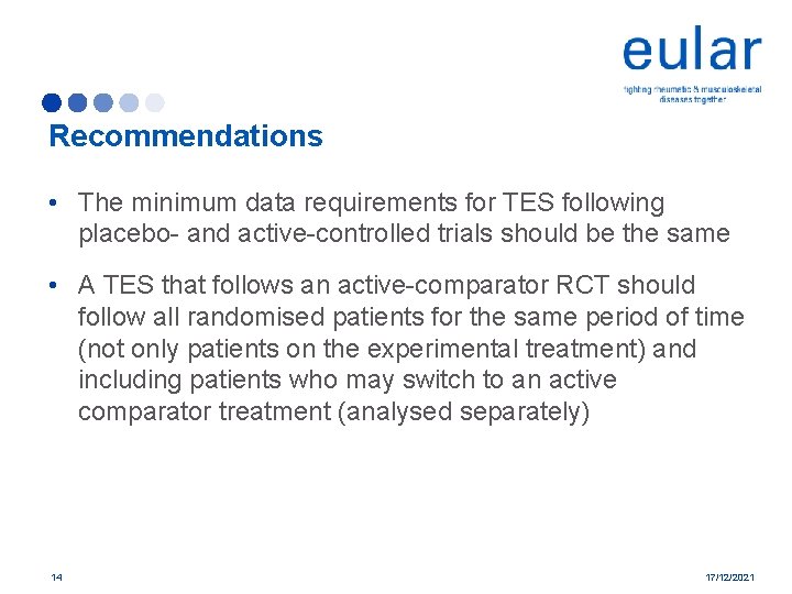 Recommendations • The minimum data requirements for TES following placebo- and active-controlled trials should