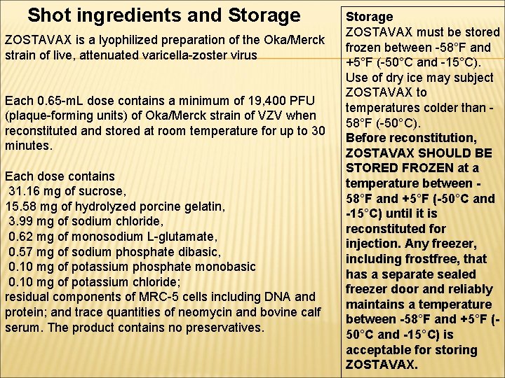 Shot ingredients and Storage ZOSTAVAX is a lyophilized preparation of the Oka/Merck strain of