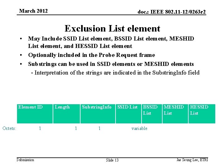 March 2012 doc. : IEEE 802. 11 -12/0263 r 2 Exclusion List element •