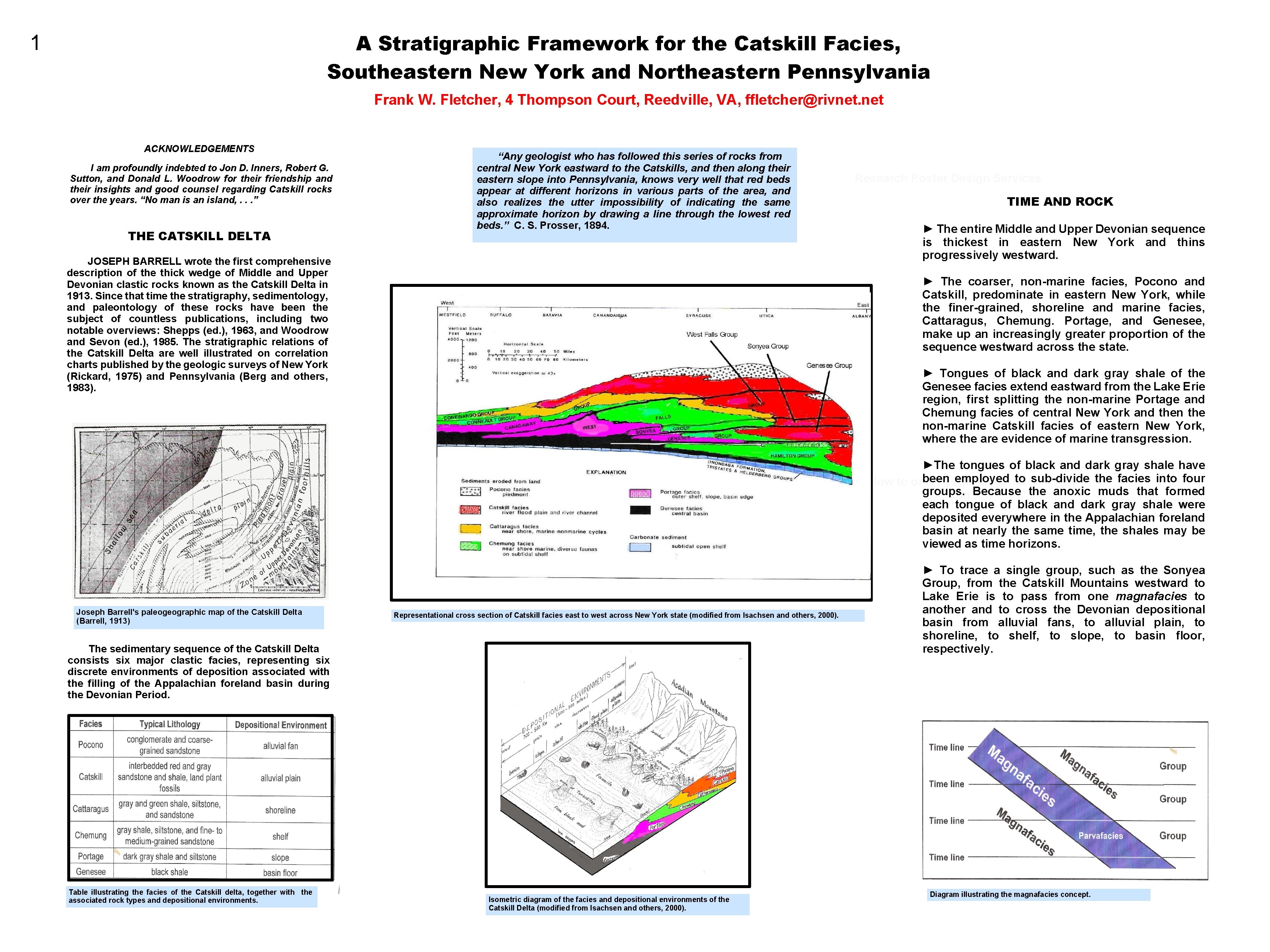 A Stratigraphic Framework for the Catskill Facies, Southeastern New York and Northeastern Pennsylvania 1