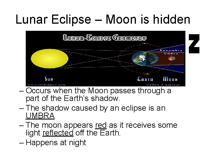 Lunar Eclipse – Moon is hidden – Occurs when the Moon passes through a