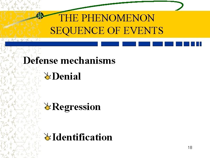 THE PHENOMENON SEQUENCE OF EVENTS Defense mechanisms Denial Regression Identification 18 