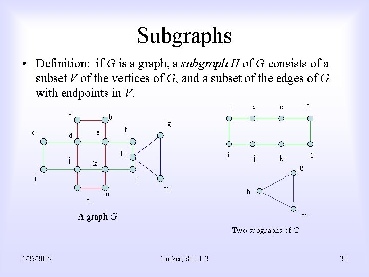 Subgraphs • Definition: if G is a graph, a subgraph H of G consists