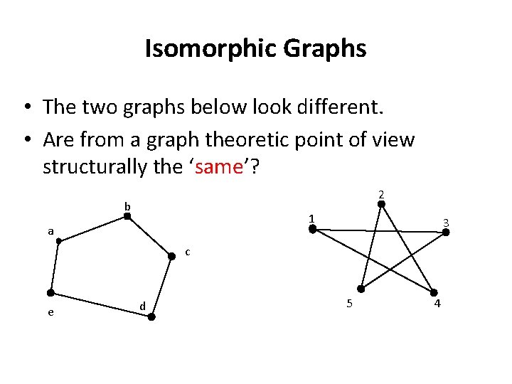 Isomorphic Graphs • The two graphs below look different. • Are from a graph