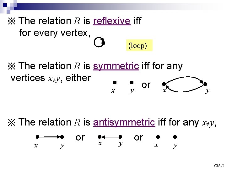 ※ The relation R is reflexive iff for every vertex, (loop) ※ The relation