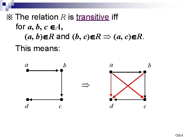 ※ The relation R is transitive iff for a, b, c A, (a, b)