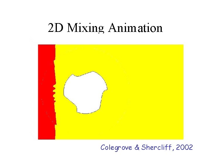 2 D Mixing Animation Colegrove & Shercliff, 2002 