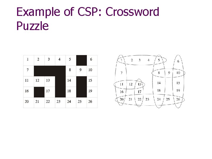 Example of CSP: Crossword Puzzle 