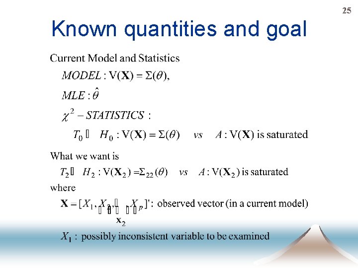 25 Known quantities and goal 