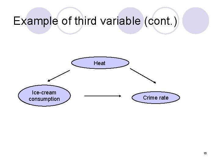 Example of third variable (cont. ) Heat Ice-cream consumption Crime rate 16 