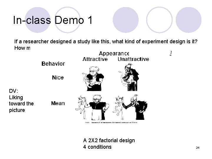 In-class Demo 1 If a researcher designed a study like this, what kind of