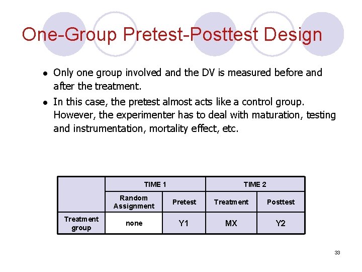One-Group Pretest-Posttest Design l Only one group involved and the DV is measured before
