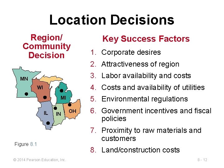 Location Decisions Region/ Community Decision Key Success Factors 1. Corporate desires 2. Attractiveness of