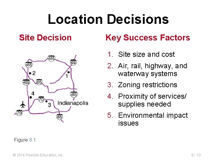 Location Decisions Site Decision Key Success Factors 1. Site size and cost 2. Air,