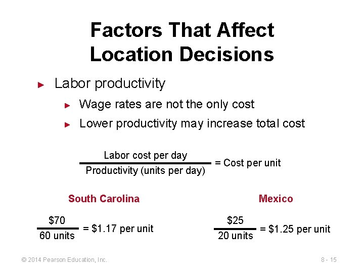 Factors That Affect Location Decisions ► Labor productivity ► Wage rates are not the