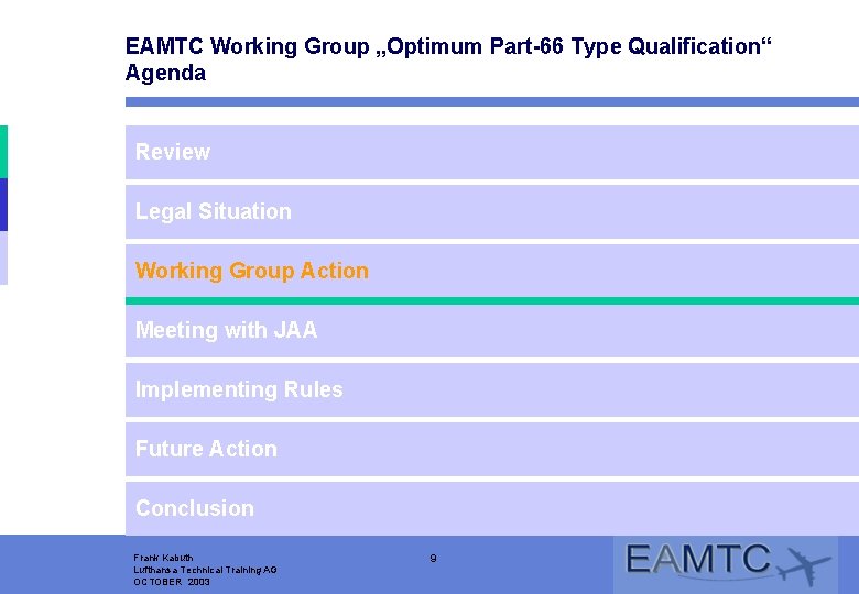 EAMTC Working Group „Optimum Part-66 Type Qualification“ Agenda Review Rückblick Legal Situation WF/Q 2001