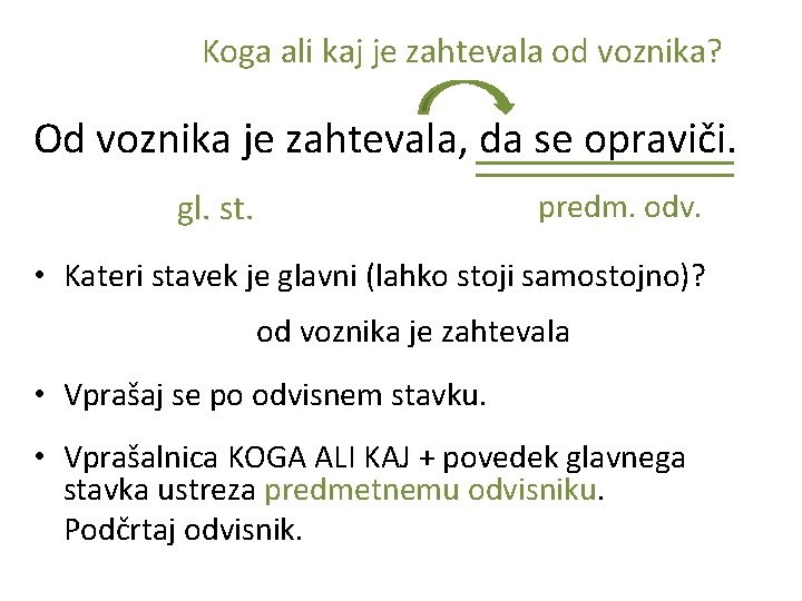 Koga ali kaj je zahtevala od voznika? Od voznika je zahtevala, da se opraviči.