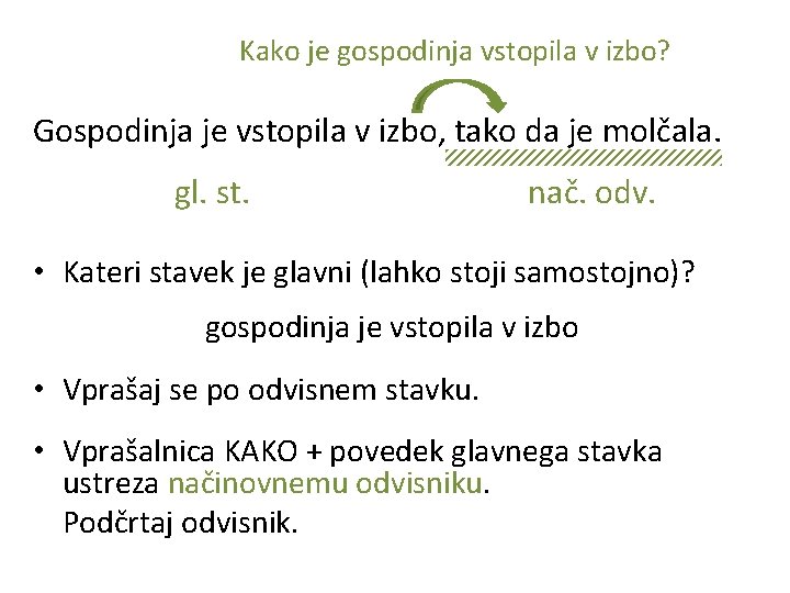 Kako je gospodinja vstopila v izbo? Gospodinja je vstopila v izbo, tako da je