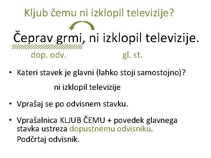 Kljub čemu ni izklopil televizije? Čeprav grmi, ni izklopil televizije. dop. odv. gl. st.