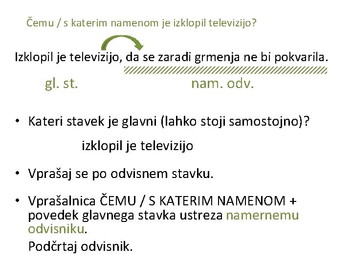 Čemu / s katerim namenom je izklopil televizijo? Izklopil je televizijo, da se zaradi