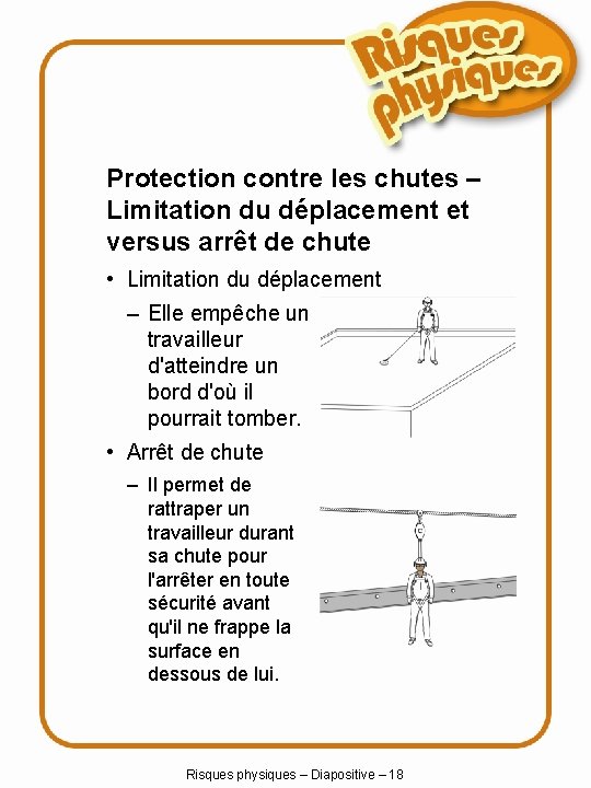 Protection contre les chutes – Limitation du déplacement et versus arrêt de chute •