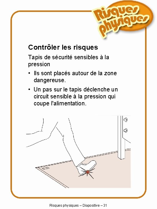 Contrôler les risques Tapis de sécurité sensibles à la pression • Ils sont placés