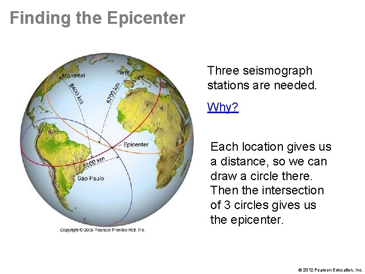 Finding the Epicenter Three seismograph stations are needed. Why? Each location gives us a