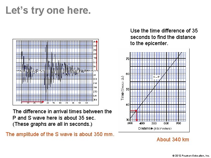 Let’s try one here. Use the time difference of 35 seconds to find the