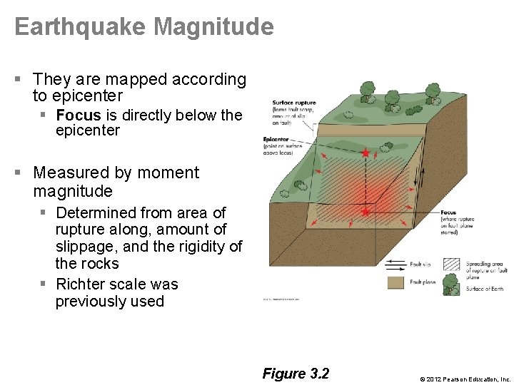 Earthquake Magnitude § They are mapped according to epicenter § Focus is directly below