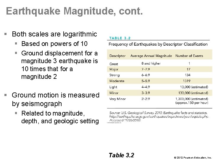 Earthquake Magnitude, cont. § Both scales are logarithmic § Based on powers of 10