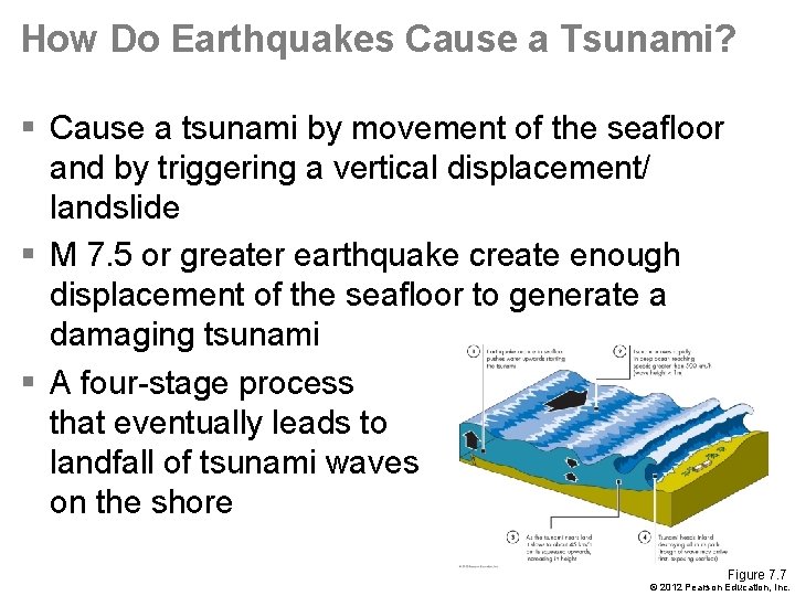 How Do Earthquakes Cause a Tsunami? § Cause a tsunami by movement of the