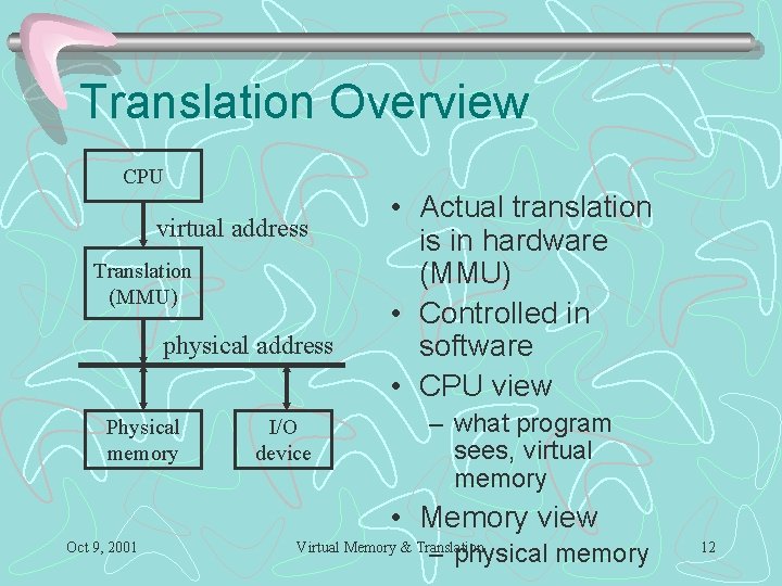 Translation Overview CPU virtual address Translation (MMU) physical address Physical memory I/O device •