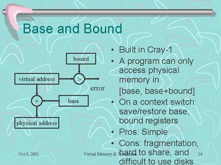 Base and Bound virtual address + physical address Oct 9, 2001 • Built in