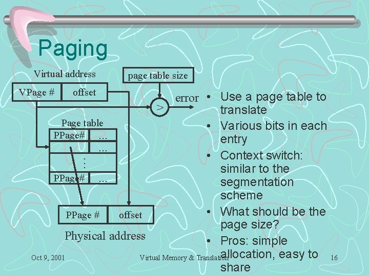 Paging Virtual address VPage # offset page table size error • Use a page