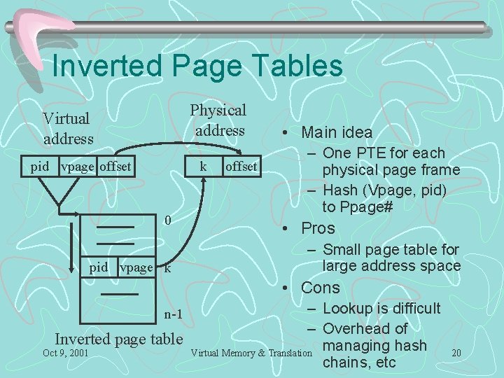Inverted Page Tables Physical address Virtual address pid vpage offset k 0 pid vpage Inverted Page Tables Physical address Virtual address pid vpage offset k 0 pid vpage