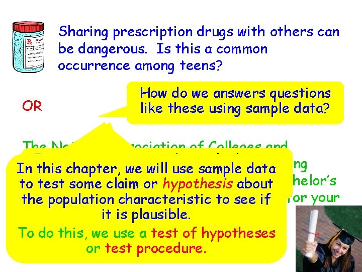 Sharing prescription drugs with others can be dangerous. Is this a common occurrence among