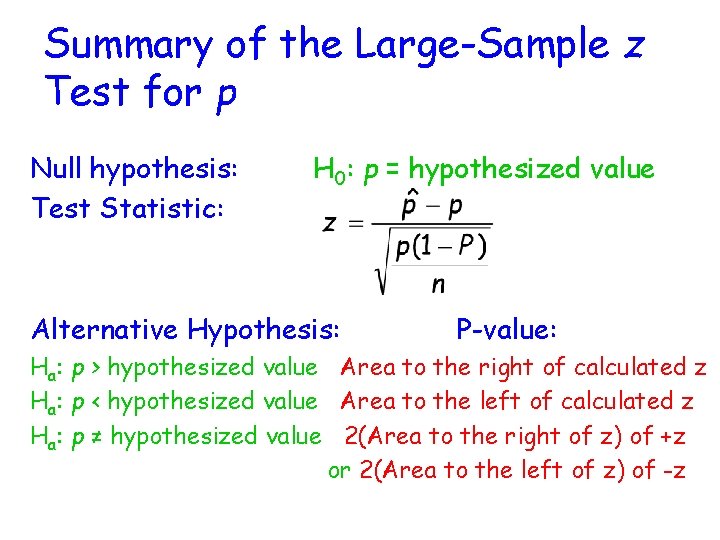 Summary of the Large-Sample z Test for p Null hypothesis: Test Statistic: H 0: