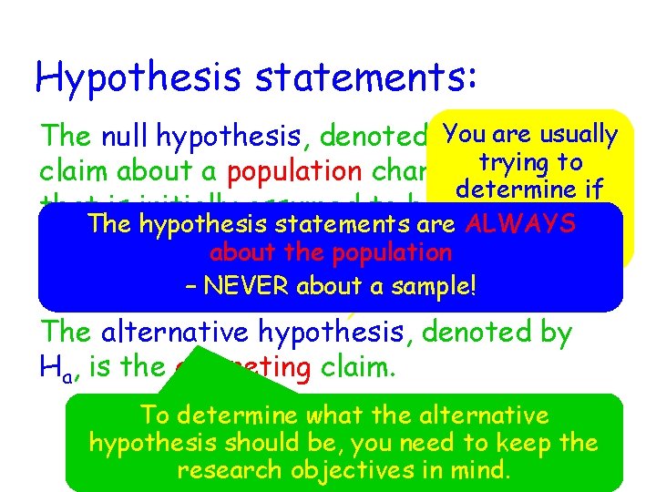 Hypothesis statements: You. Hare usually The null hypothesis, denoted by 0, is a trying