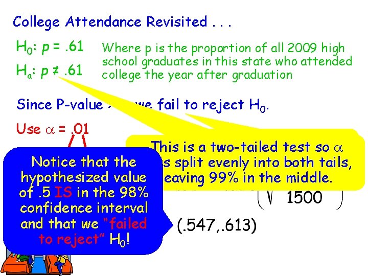 College Attendance Revisited. . . H 0: p =. 61 Ha: p ≠. 61