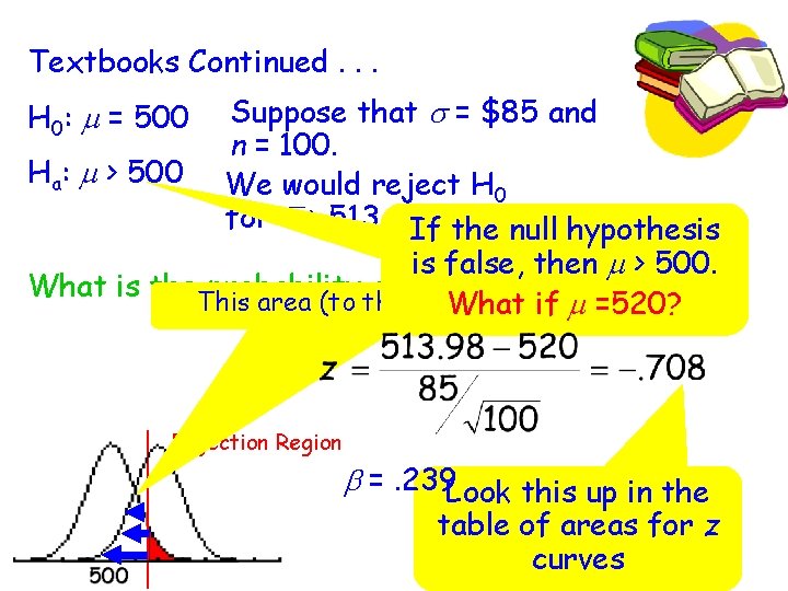 Textbooks Continued. . . Suppose that s = $85 and n = 100. Ha: